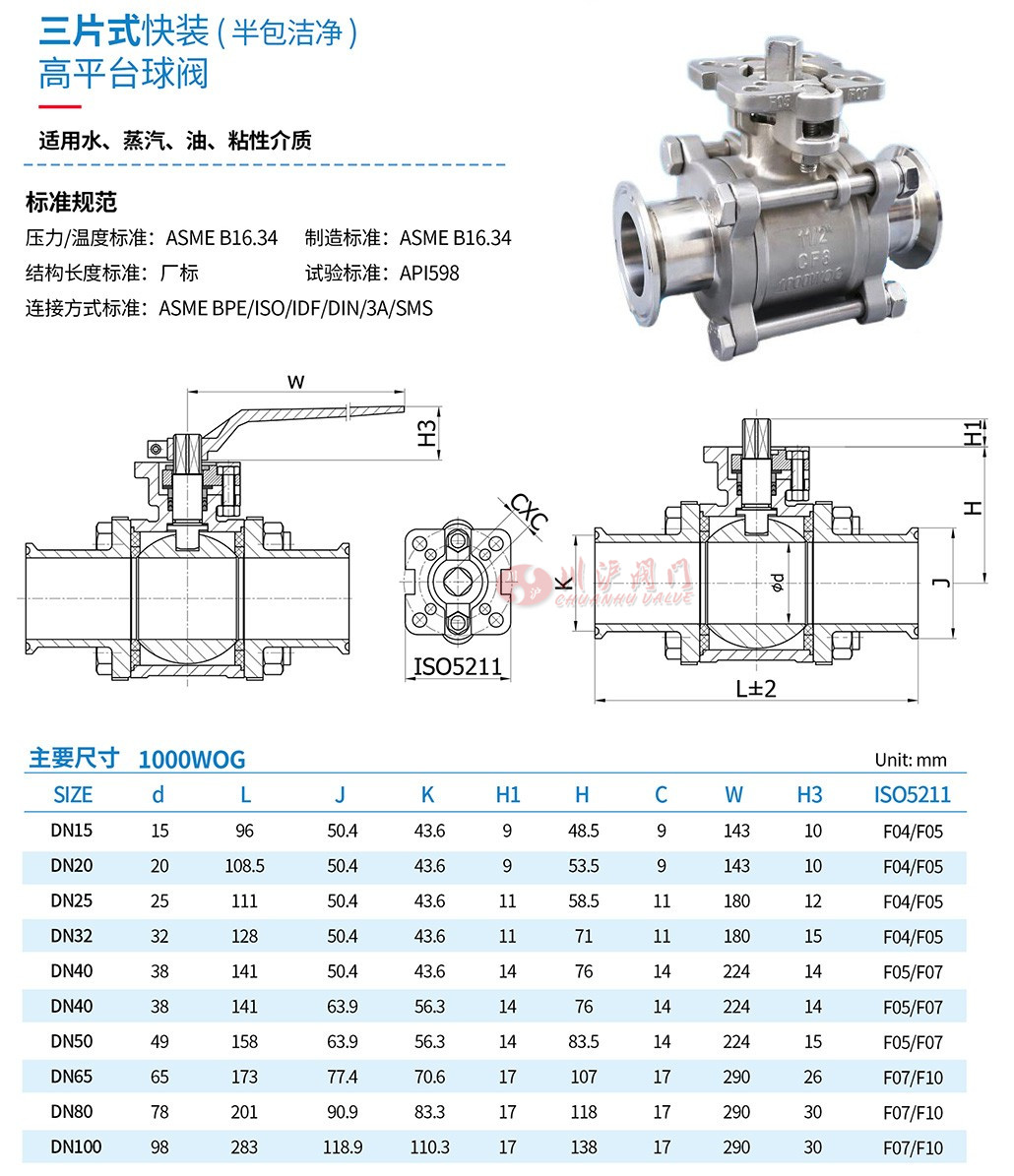 Q81F高平臺(tái)快裝球閥參數(shù)