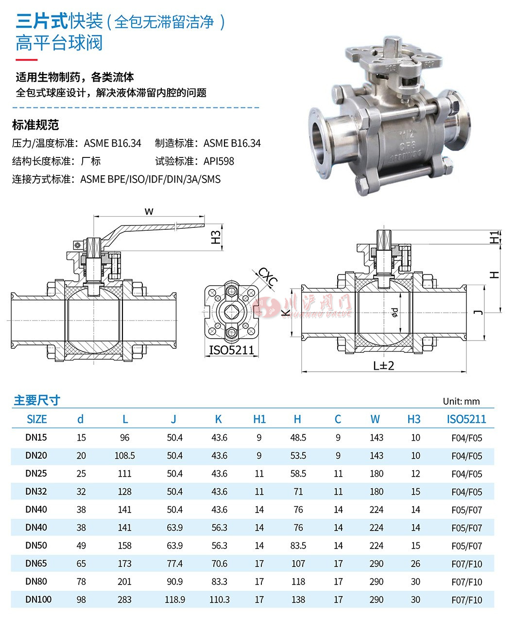 Q81F高平臺(tái)快裝球閥參數(shù)