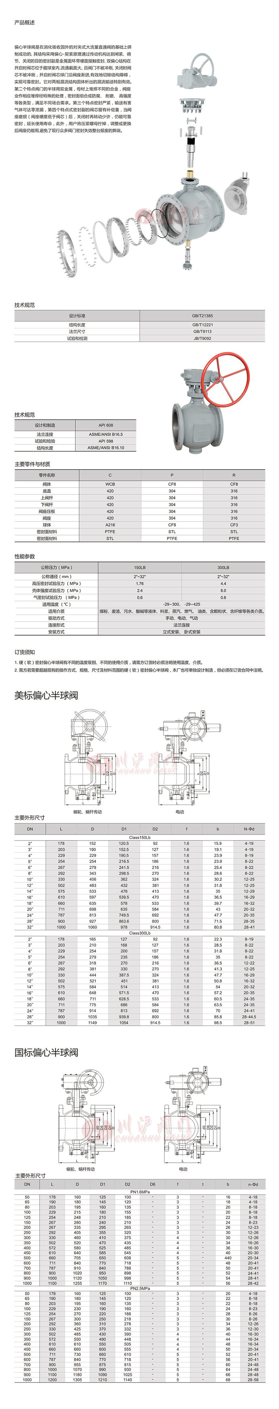 PQ340F手動(dòng)偏心半球閥參數(shù)