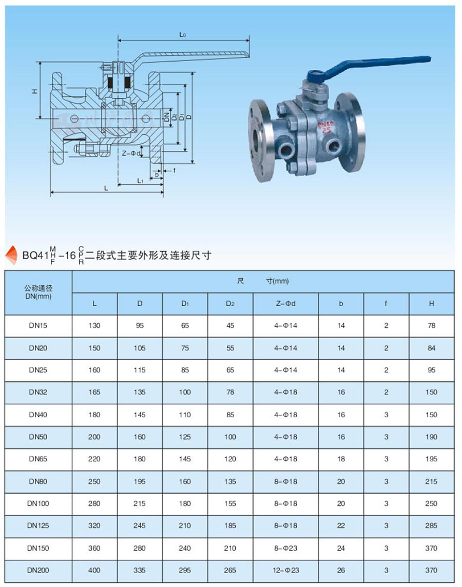 BQ41H手動保溫球閥參數(shù)