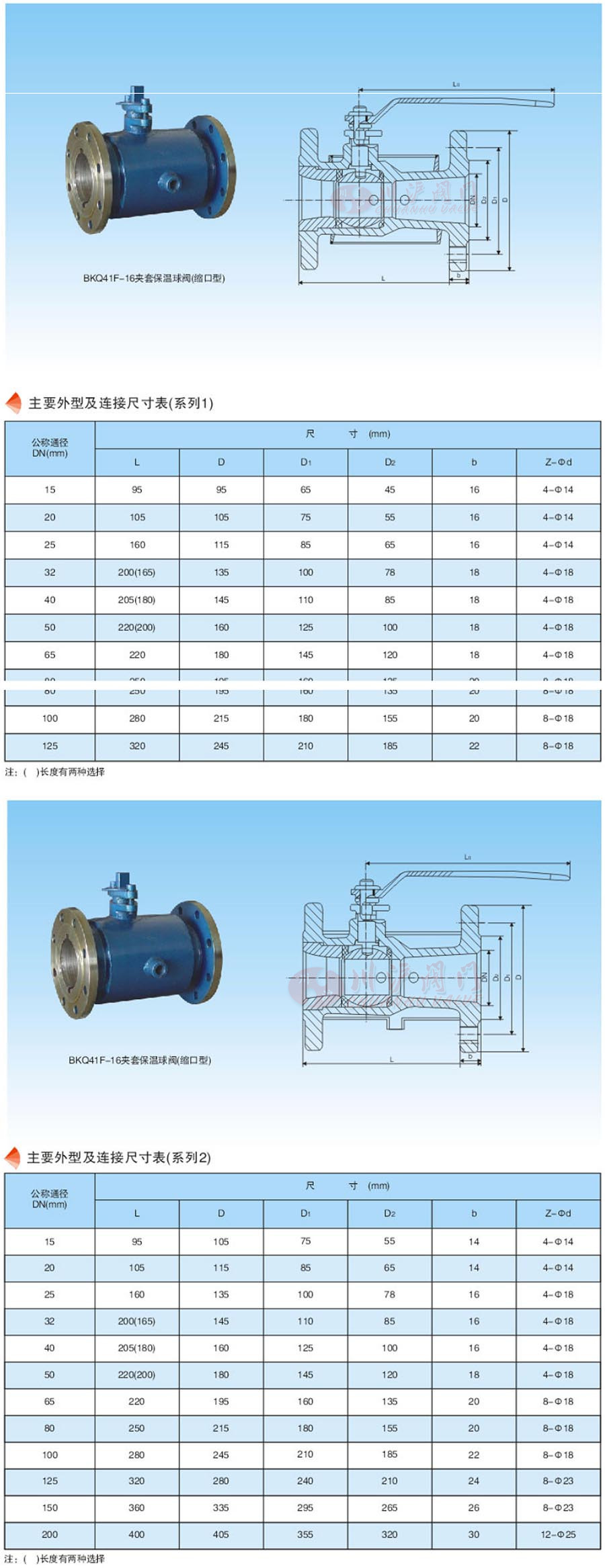 BQ41H手動保溫球閥參數(shù)
