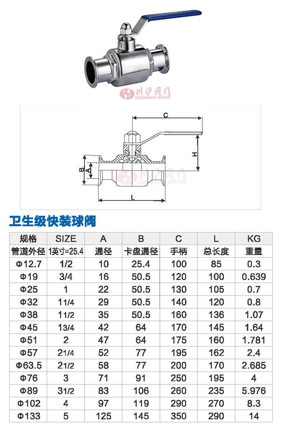 Q81F手動(dòng)直通衛(wèi)生級(jí)球閥參數(shù)